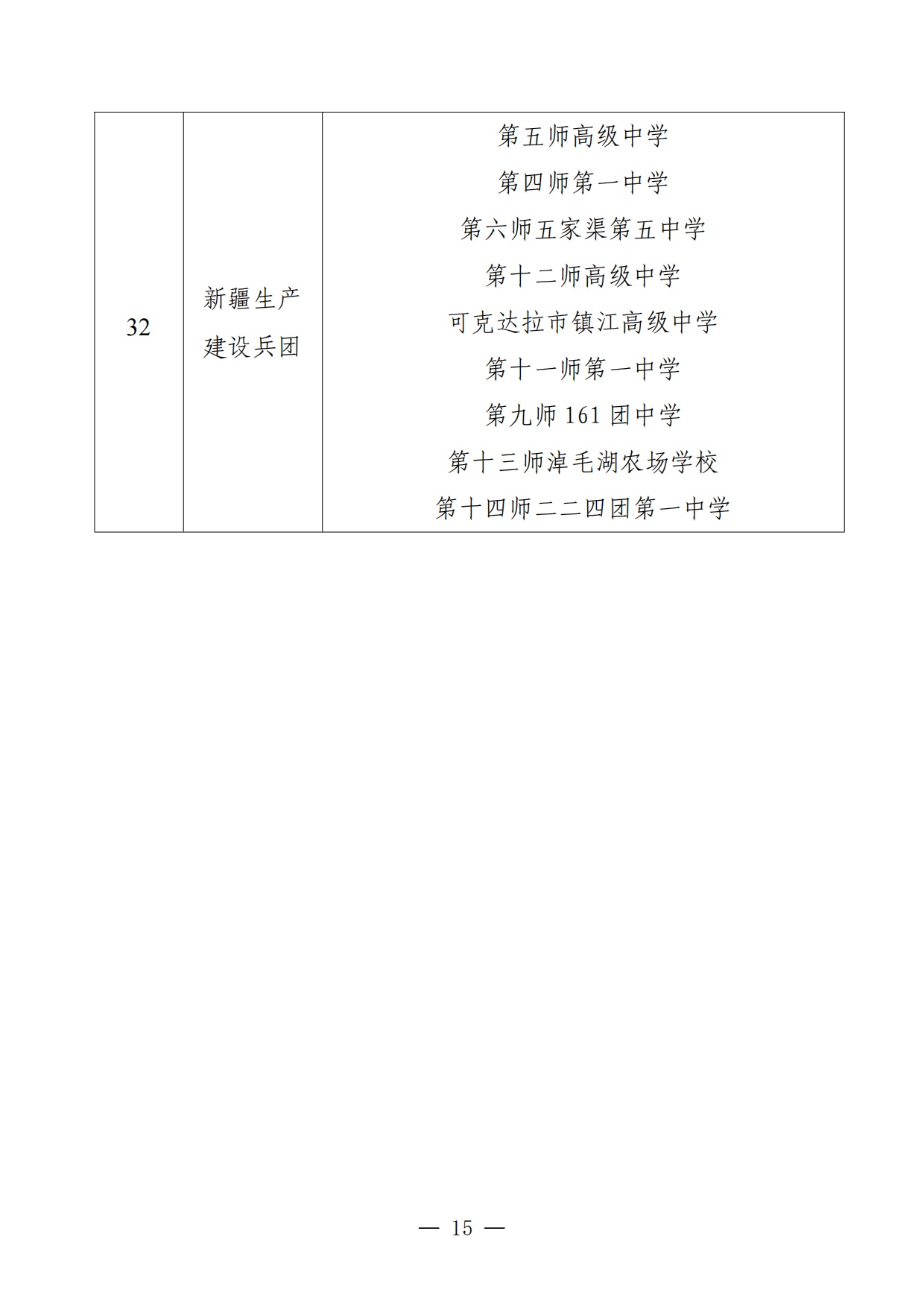 325个！教育部公布第二批中小学人工智能教育基地名单