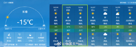 东北将出现“雪后寒” 东北将出现“雪后寒”