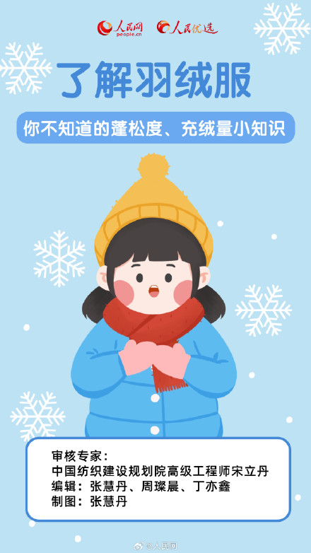 转发收藏！如何科学挑选羽绒服