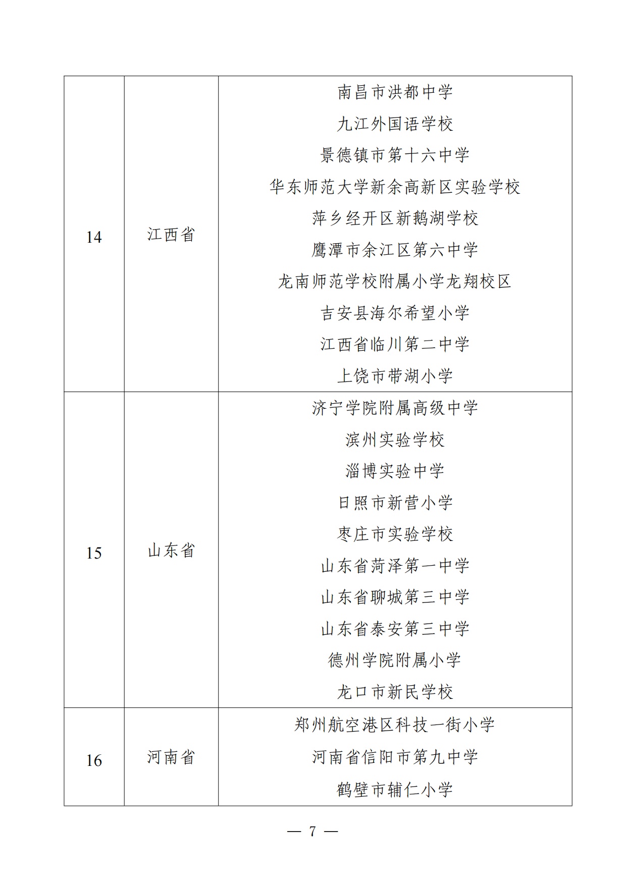 325个！教育部公布第二批中小学人工智能教育基地名单