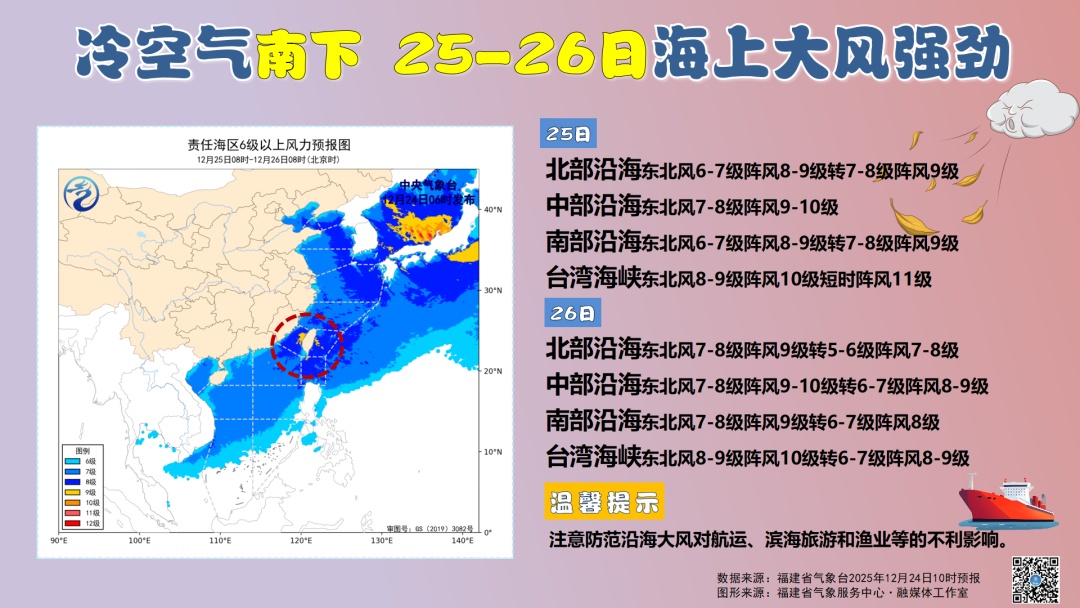 最低-2℃，冻到结冰！大风中雨冷空气，即将抵达福建