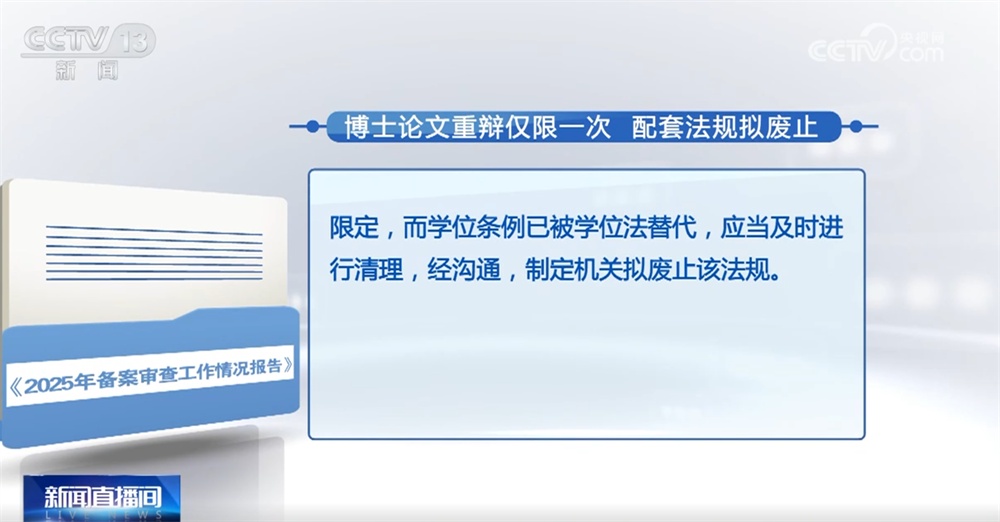 2025年全国法律法规“体检报告”纠正哪些不合规规范性文件？一文了解↓