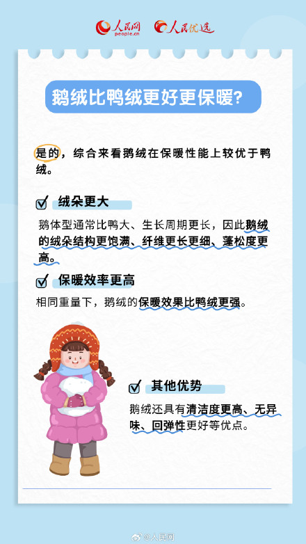 转发收藏！如何科学挑选羽绒服
