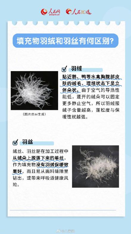 转发收藏！如何科学挑选羽绒服