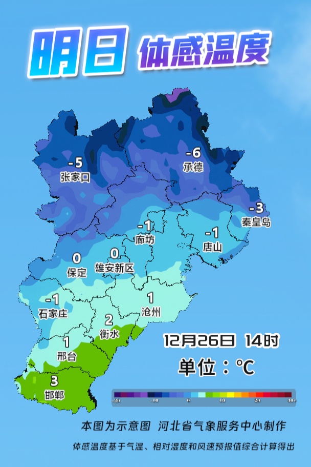小雪+9级大风！气温跌至近期谷底！河北下场雨雪在路上……
