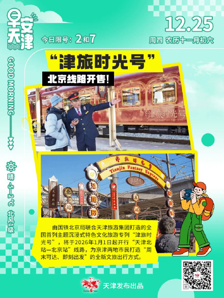 “津旅时光号”北京线路开售！