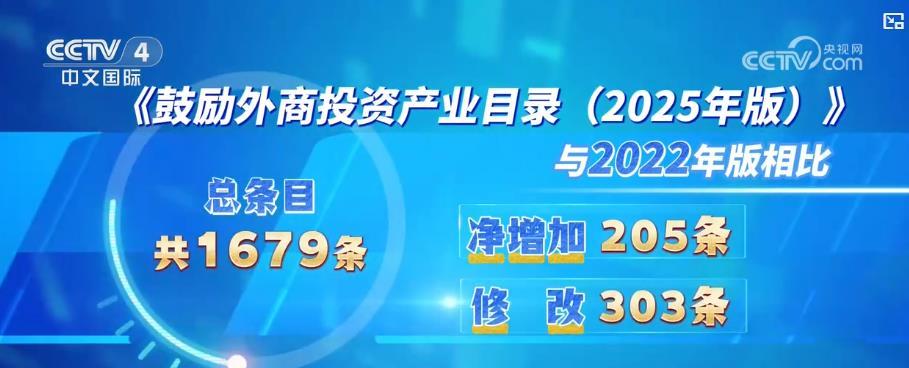 “投资中国未来可期”——新版鼓励目录增强外资企业在华发展信心