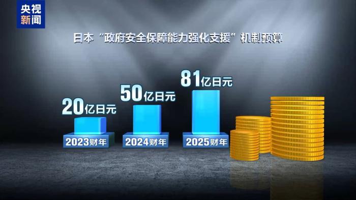 日本计划加速向他国供武 专家：欲隐蔽推动军事扩张