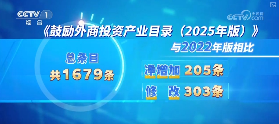 投资中国前景广阔、未来可期 促进外商投资利好再加码彰显我国扩大国际合作积极态度