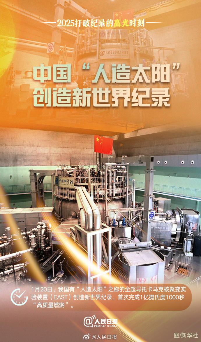 骄傲回顾！2025这些打破纪录的高光时刻振奋人心