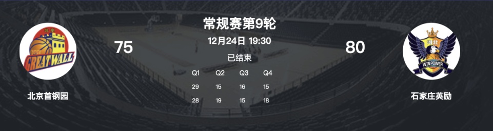 主场憾负河北队 北京女篮苦吞三连败