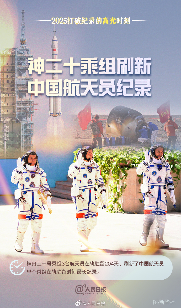 骄傲回顾！2025这些打破纪录的高光时刻振奋人心