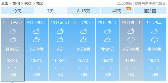 明天开始，贵州全省大部分地区将升温