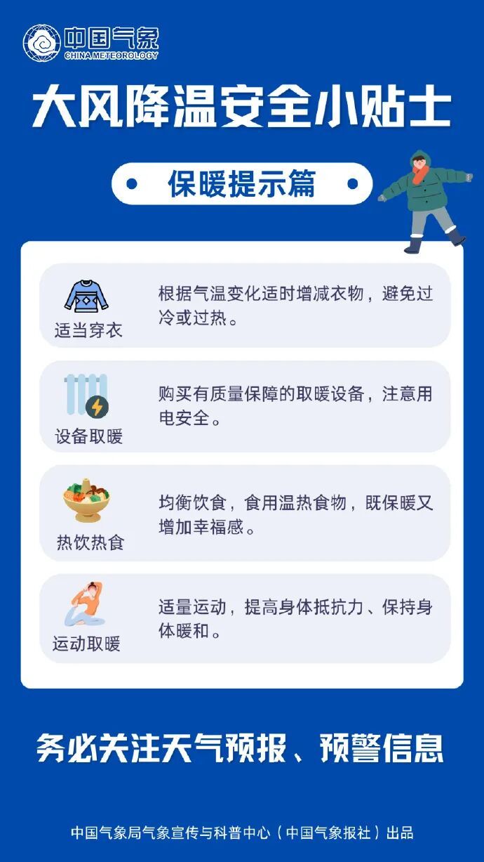 跌至-4℃后，江苏升温时间定了！最高可达16℃