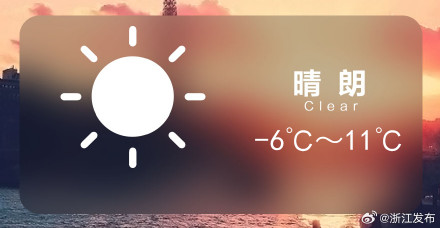 浙江明天全省晴到少云，部分山区有严重冰冻