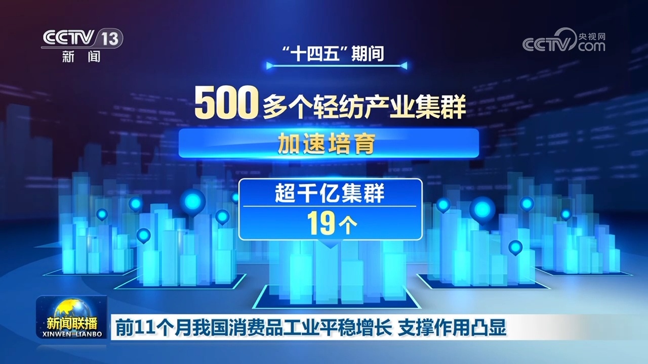 前11个月我国消费品工业平稳增长 支撑作用凸显