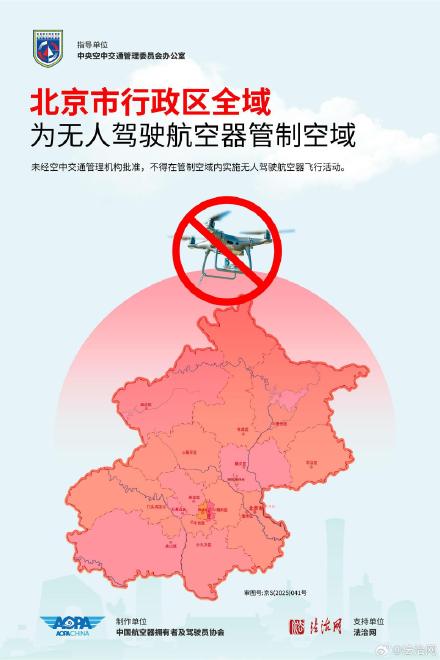 北京市行政区全域为管制空域