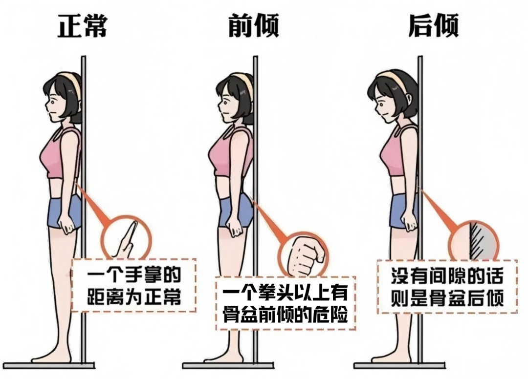 一“歪”毁所有，你中招了吗？自测方法+修复指南→