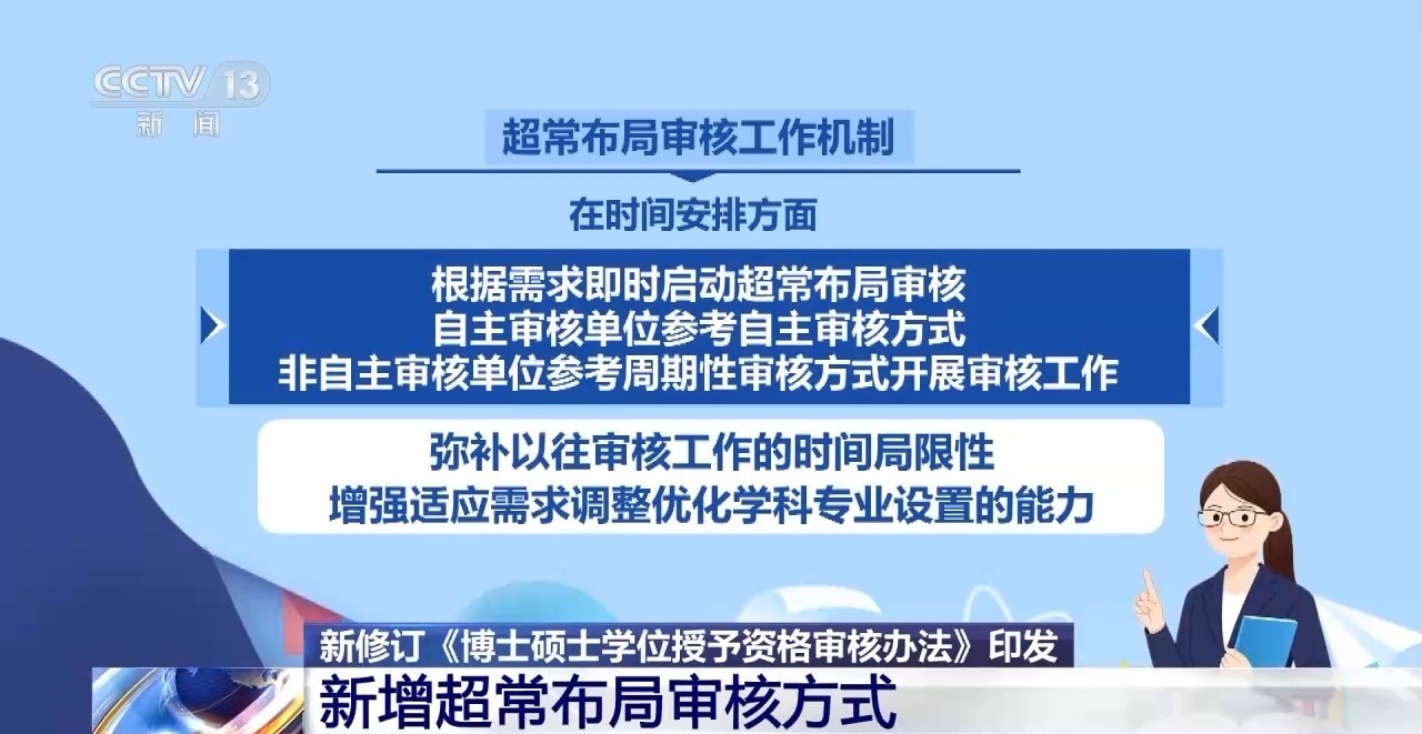 新增超常布局审核 博士硕士学位授予资格审核有了新变化