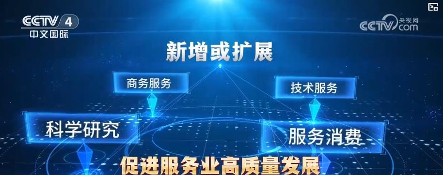 “投资中国未来可期”——新版鼓励目录增强外资企业在华发展信心