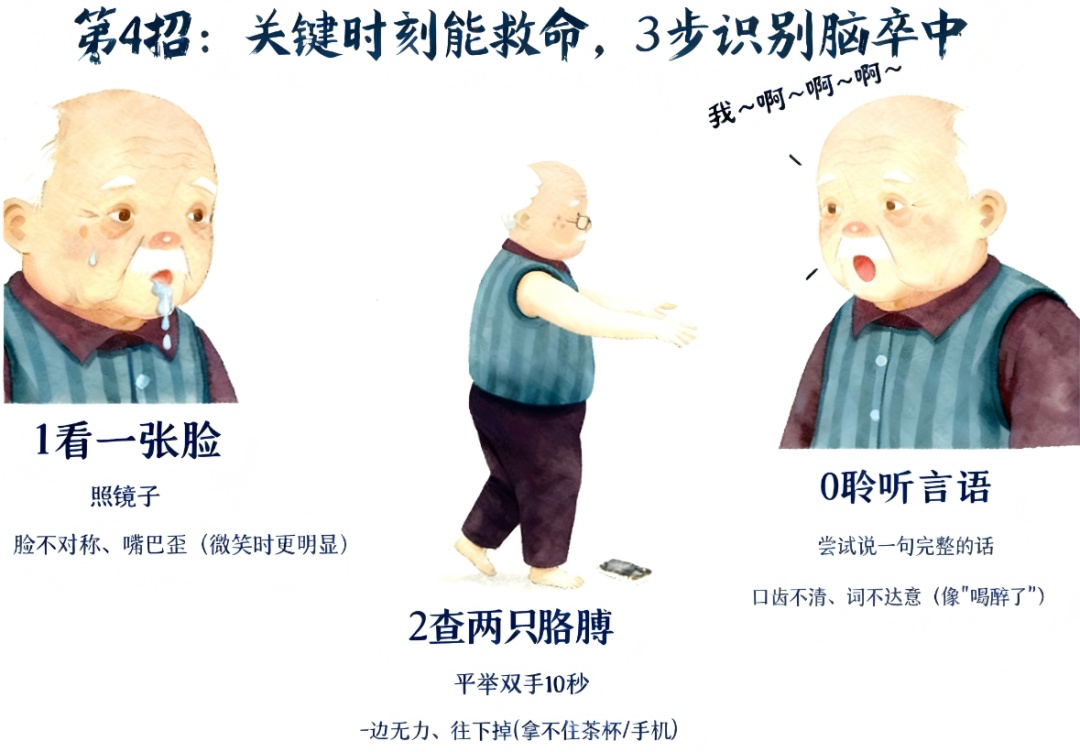 心脑血管疾病它不只是“老年病”，冬天更是高危期！