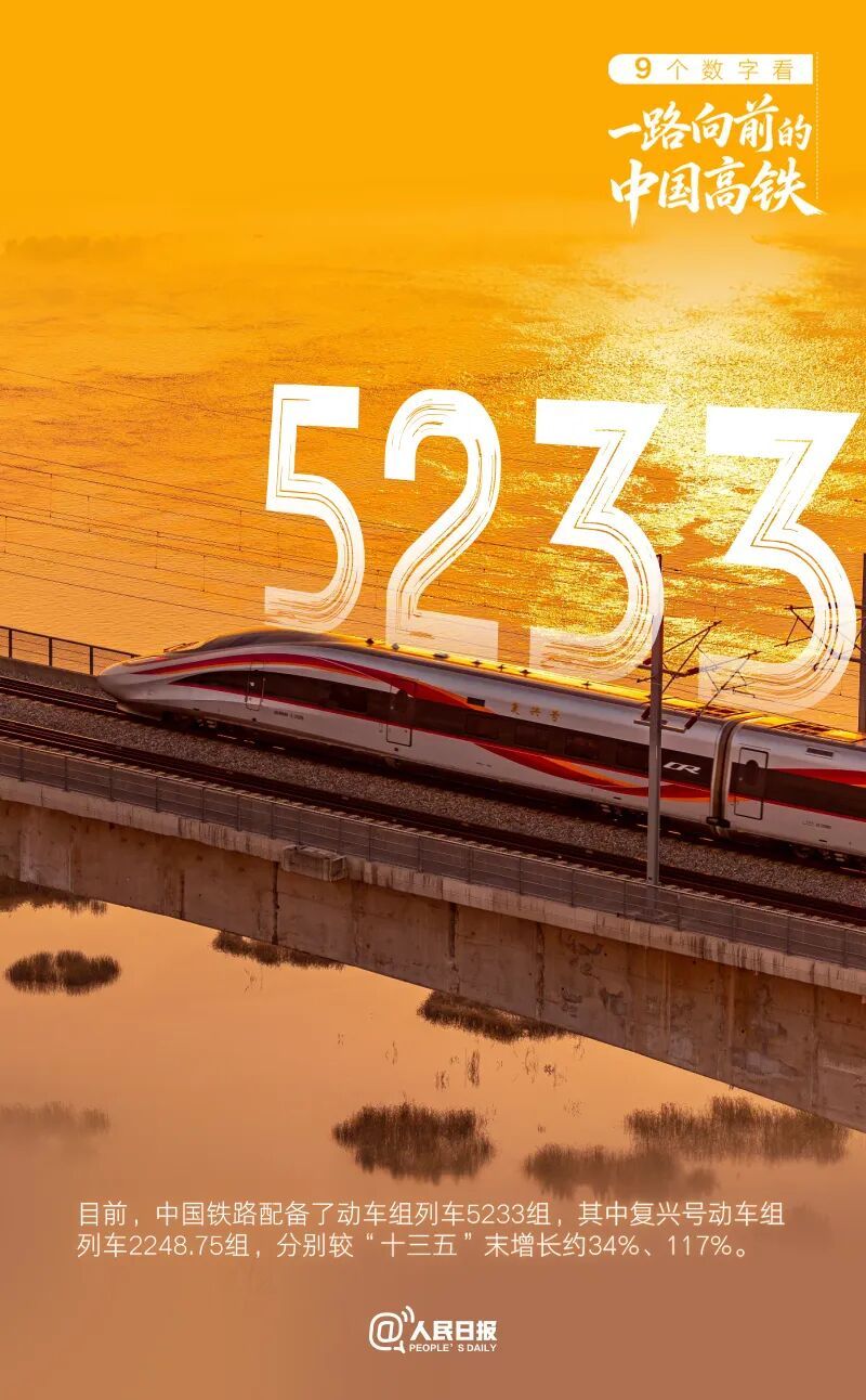 中国高铁营业里程突破5万公里，超过世界上其他国家总和