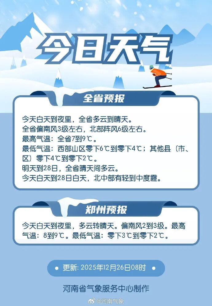 气温降10℃！河南将在雨雪中跨年？