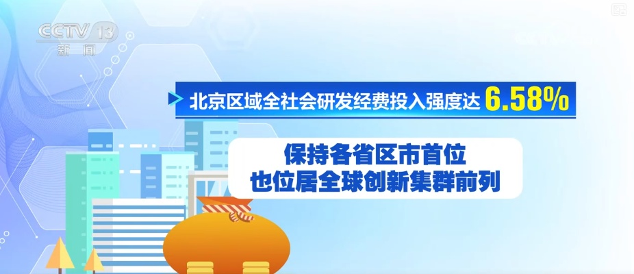 4.22%、2308.7亿元、1.6万件，产出丰硕！“数”说科技创新“含金量”