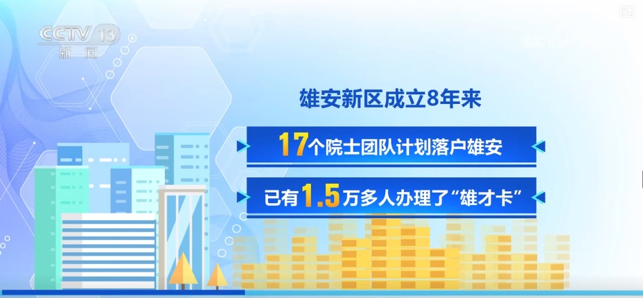 4.22%、2308.7亿元、1.6万件，产出丰硕！“数”说科技创新“含金量”
