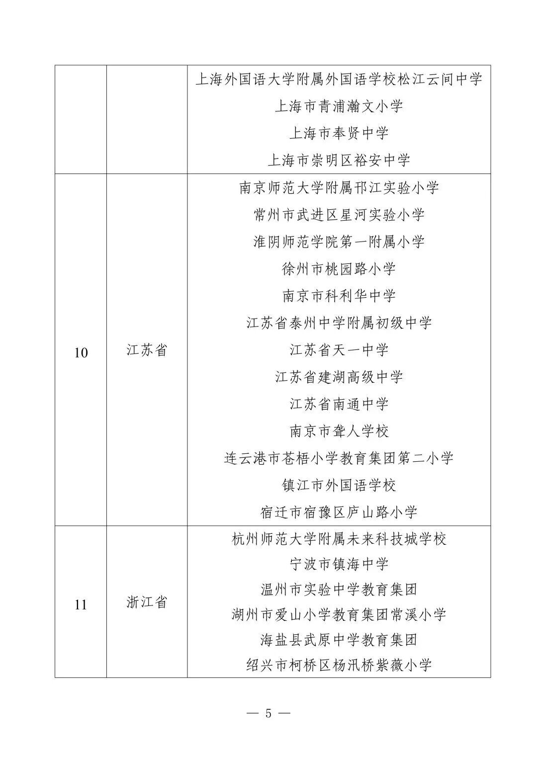 北京10所学校入选中小学人工智能教育基地名单