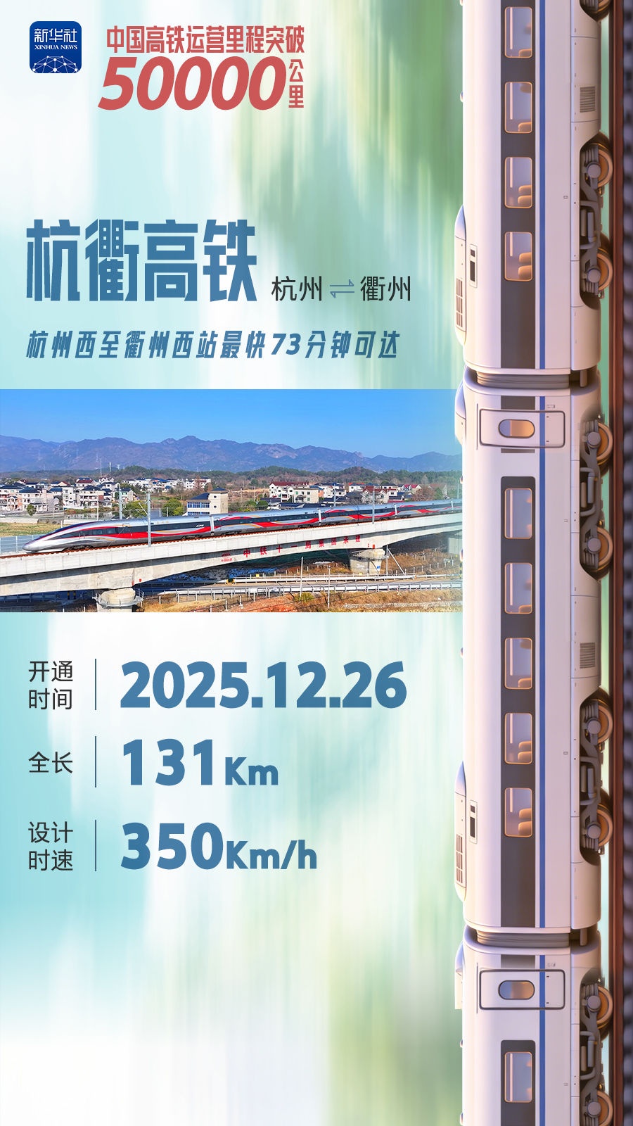 全球最长，中国高铁十万里！