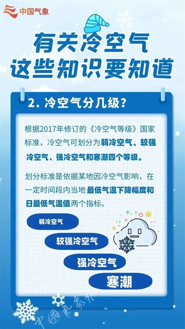 未来一周海南岛以多云天气为主 1月1日～2日最高气温缓慢回升