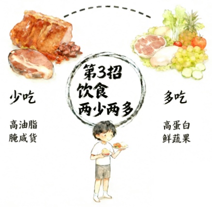 心脑血管疾病它不只是“老年病”，冬天更是高危期！