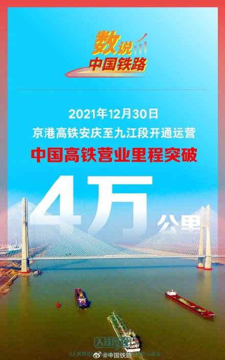 中国高铁突破5万公里 中国高铁突破5万公里