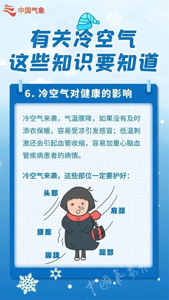 未来一周海南岛以多云天气为主 1月1日～2日最高气温缓慢回升