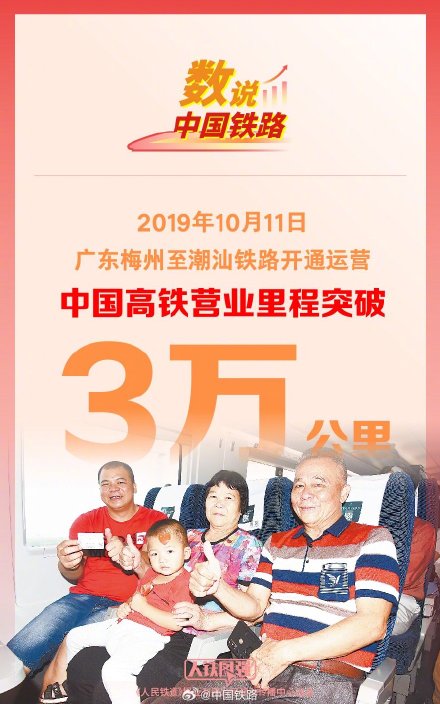 中国高铁突破5万公里 中国高铁突破5万公里