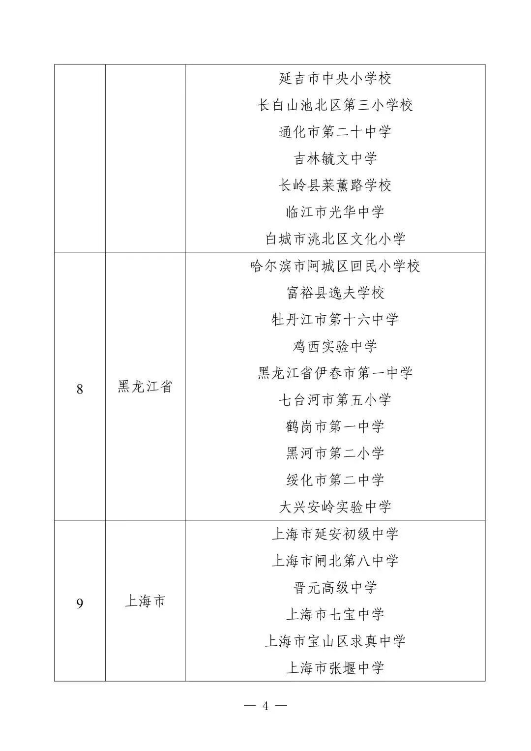 北京10所学校入选中小学人工智能教育基地名单