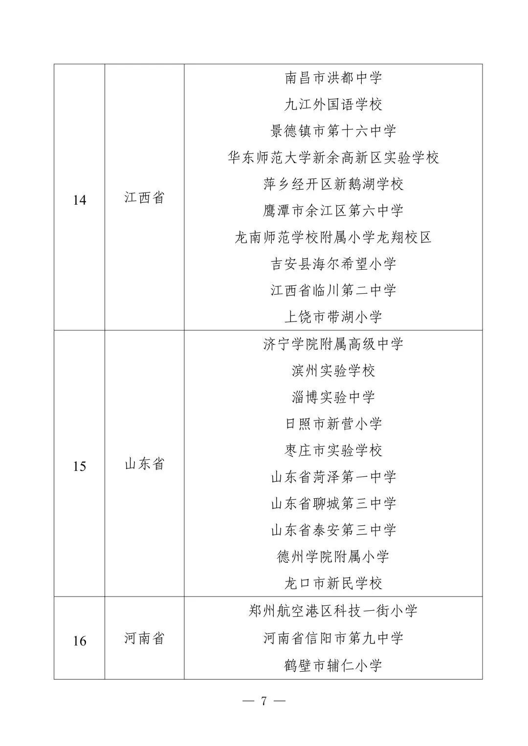 北京10所学校入选中小学人工智能教育基地名单