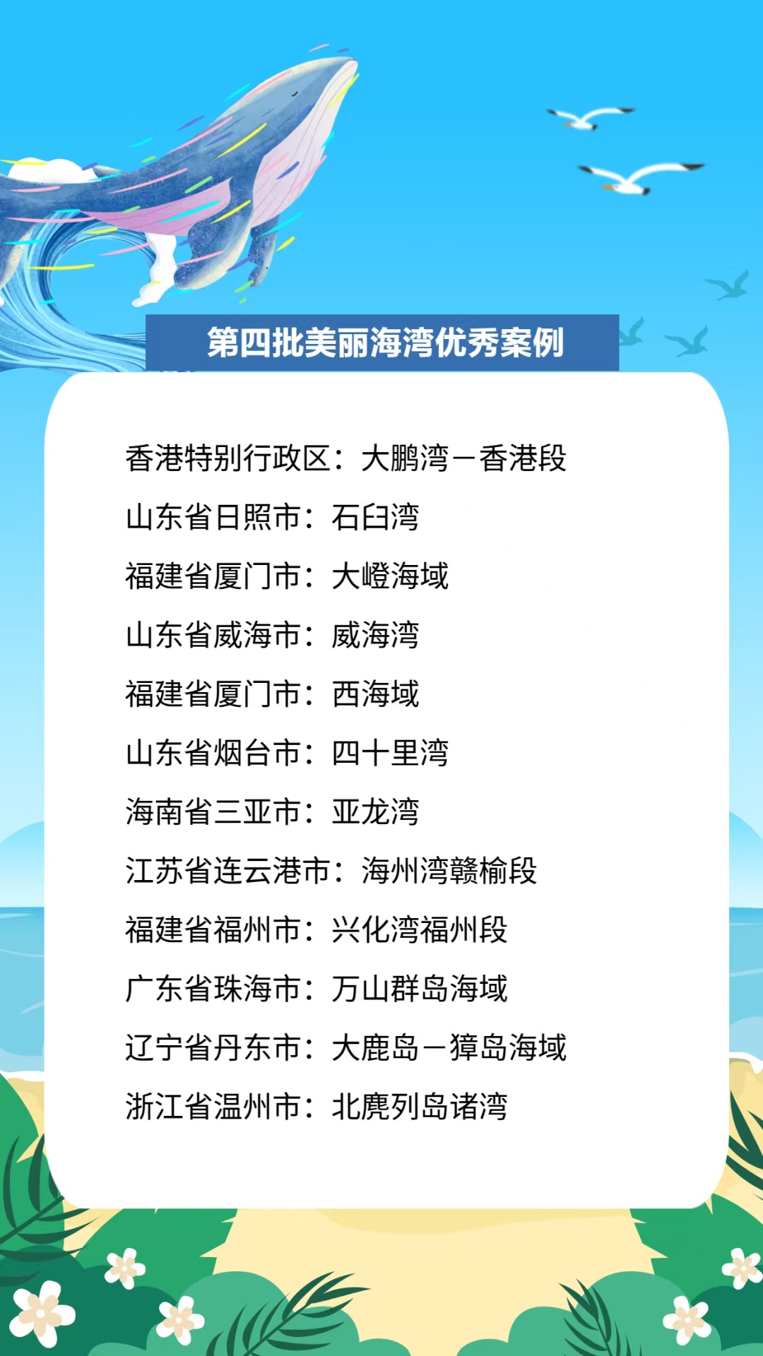 生态环境部发布第四批美丽海湾优秀案例和美丽海湾名单