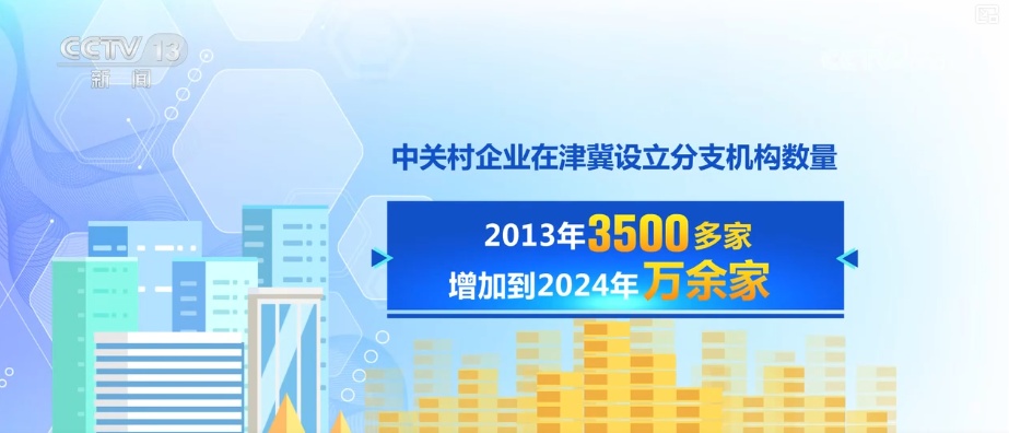 4.22%、2308.7亿元、1.6万件，产出丰硕！“数”说科技创新“含金量”