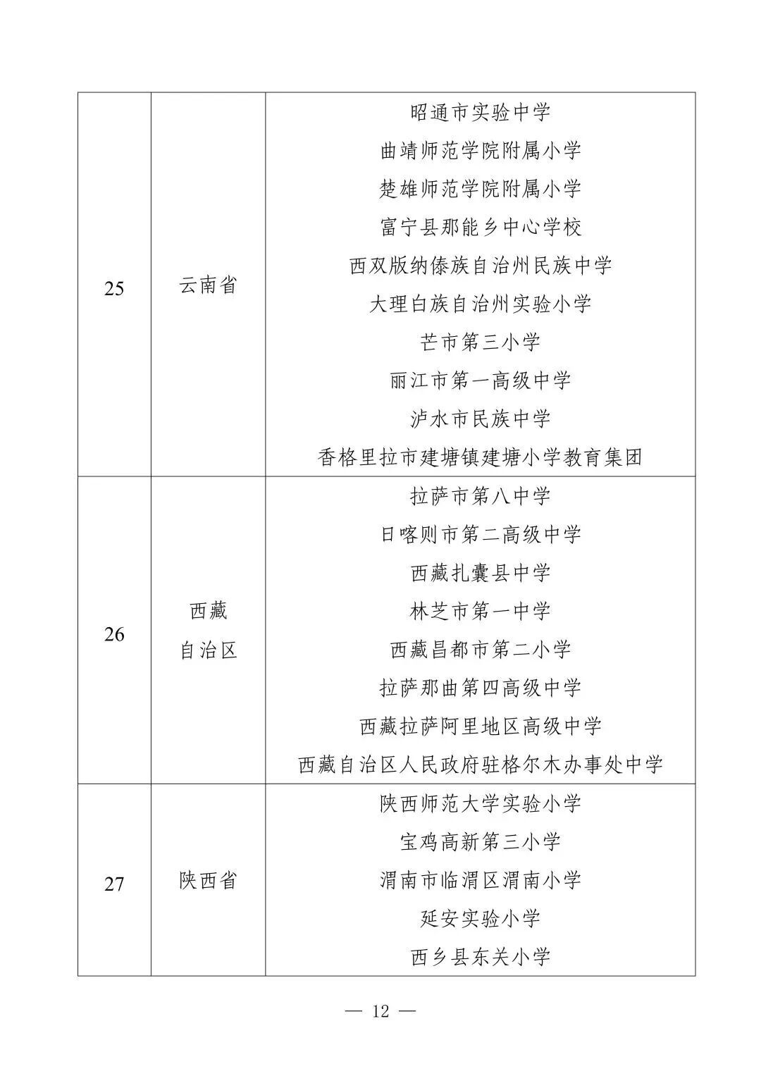 北京10所学校入选中小学人工智能教育基地名单