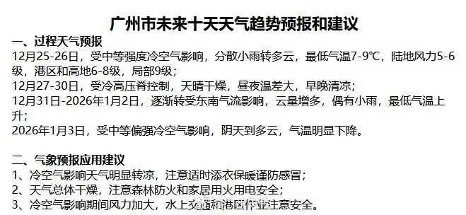 最低8℃，广州气温继续下降！十日之内还有冷空气