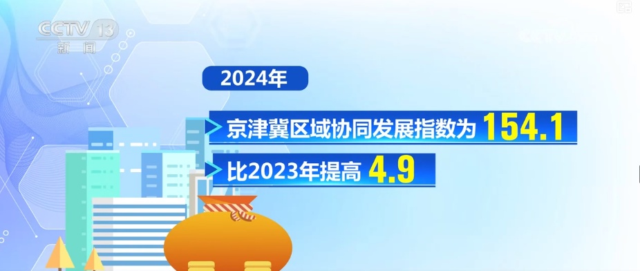 4.22%、2308.7亿元、1.6万件，产出丰硕！“数”说科技创新“含金量”