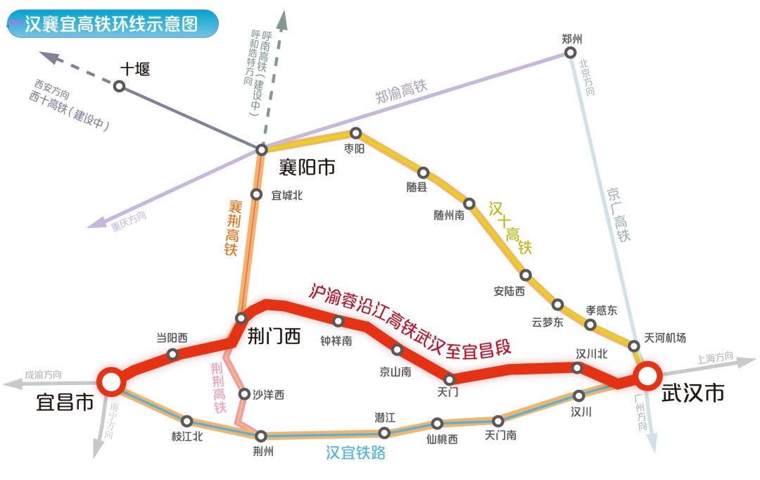 重磅！仅需68分钟！襄阳这个高铁今日开通！