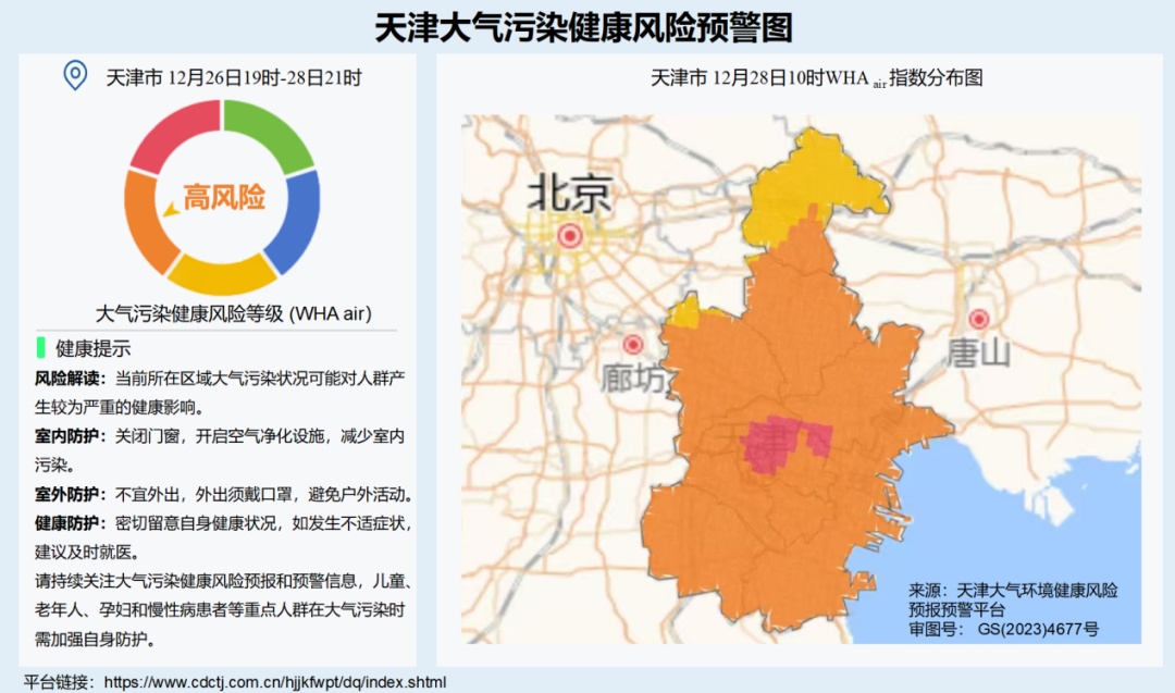 天津发布橙色预警！这些地区红色预警！
