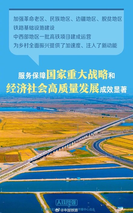 中国高铁突破5万公里 中国高铁突破5万公里