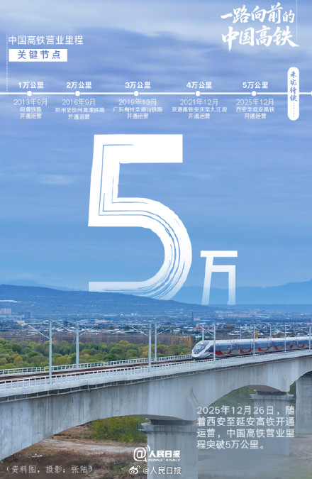 西延高铁开通运营