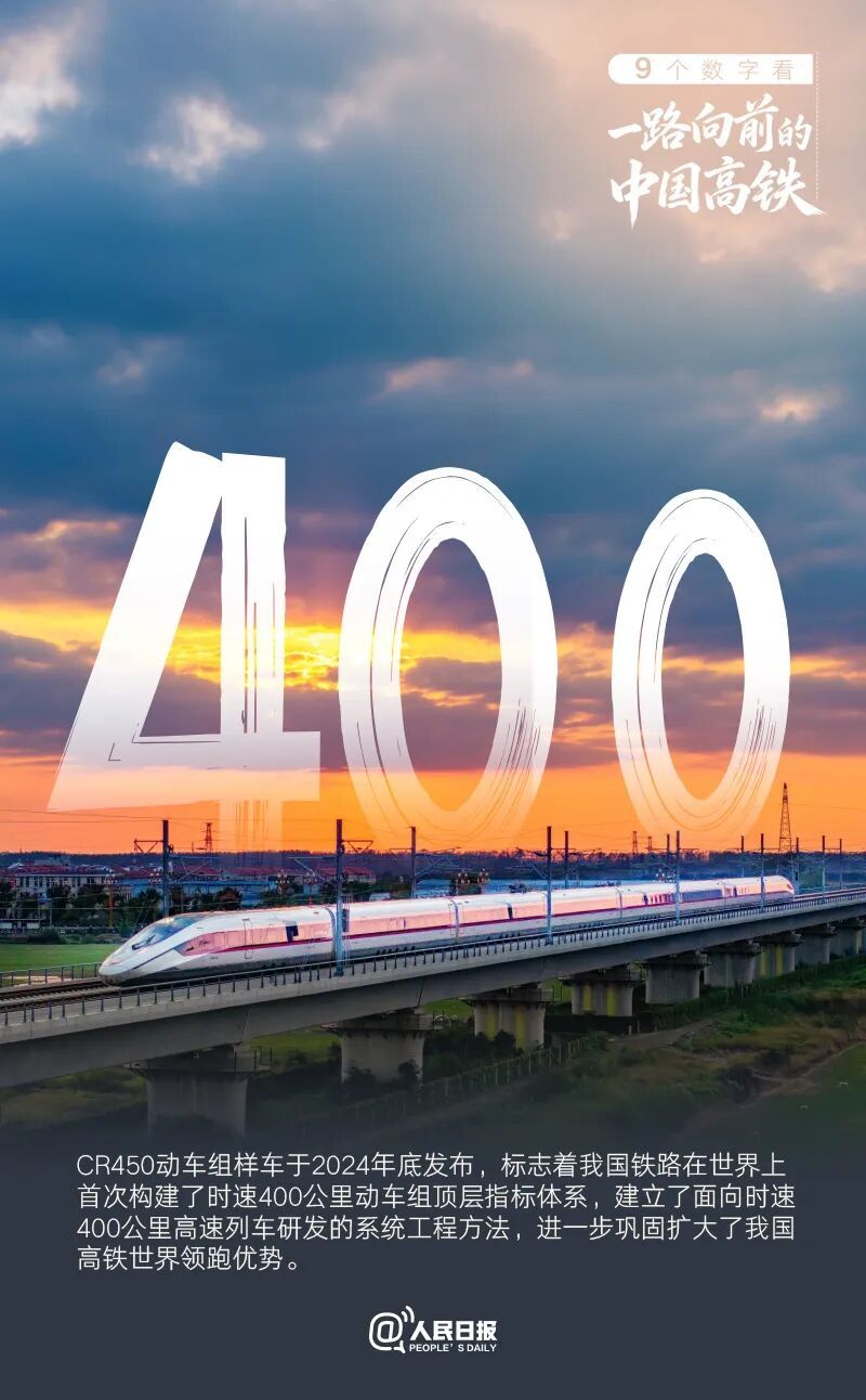 中国高铁营业里程突破5万公里，超过世界上其他国家总和