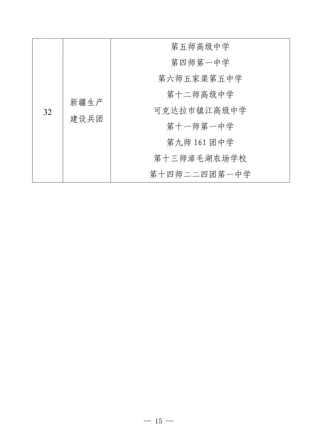北京10所学校入选中小学人工智能教育基地名单