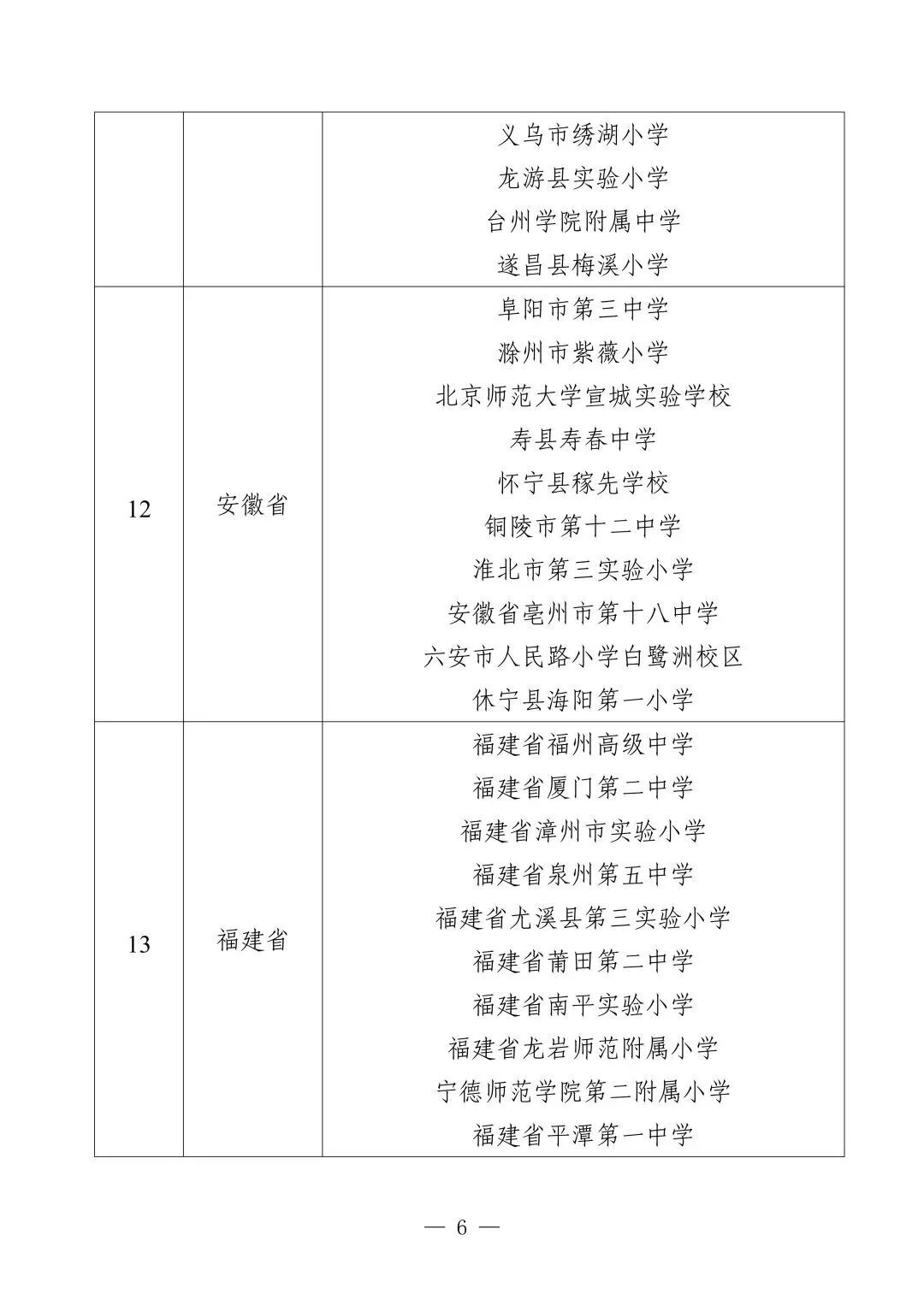 北京10所学校入选中小学人工智能教育基地名单